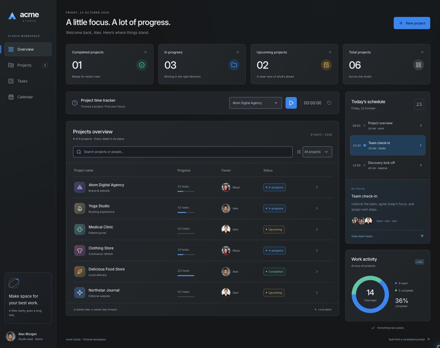 Give your dashboard room to breathe. — revised design